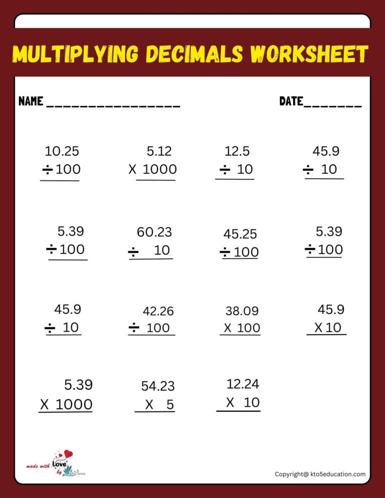 Multiplying And Dividing Decimals By 10 100 And 1000 Worksheet | FREE Download