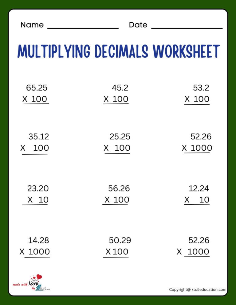 Multiplying Decimals By Powers Of 10 Worksheets | FREE Download