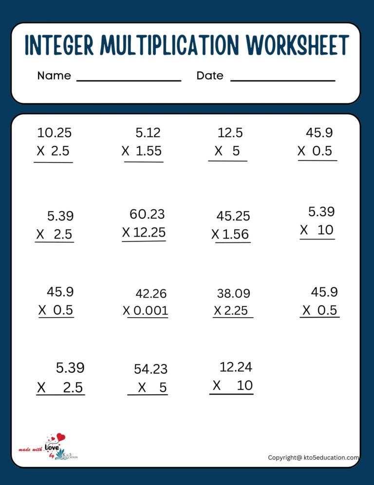 Multiplying Decimals Problems Worksheet | FREE Download