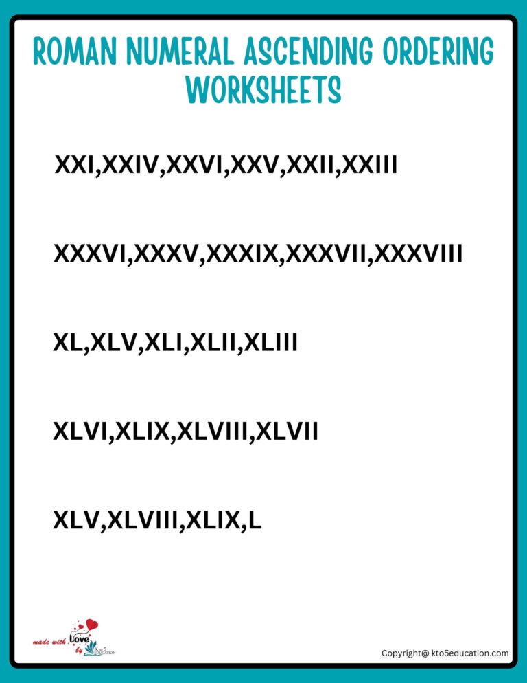 Roman Numeral Ascending Ordering Worksheet 1 TO 50 | FREE Download