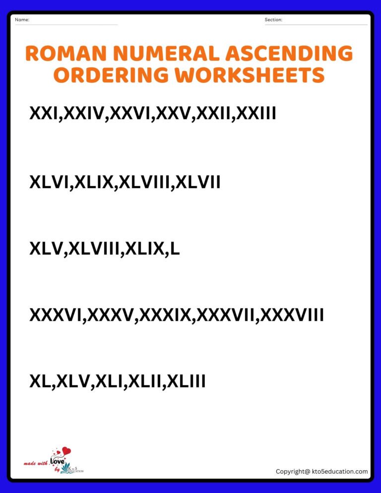 Roman Numeral Ascending Ordering Worksheet Grade 6 1 TO 50 | FREE Download