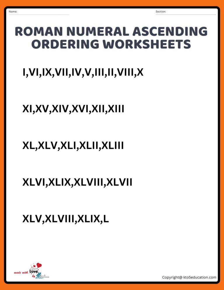 Roman Numeral Ascending Ordering Worksheets 1 TO 50 | FREE Download