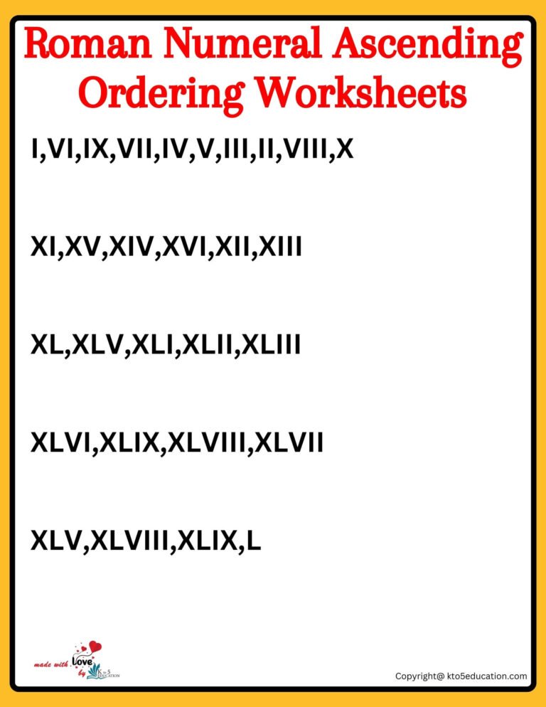 Roman Numeral Ascending Ordering Worksheets For Grade 3 1 TO 50 | FREE Download