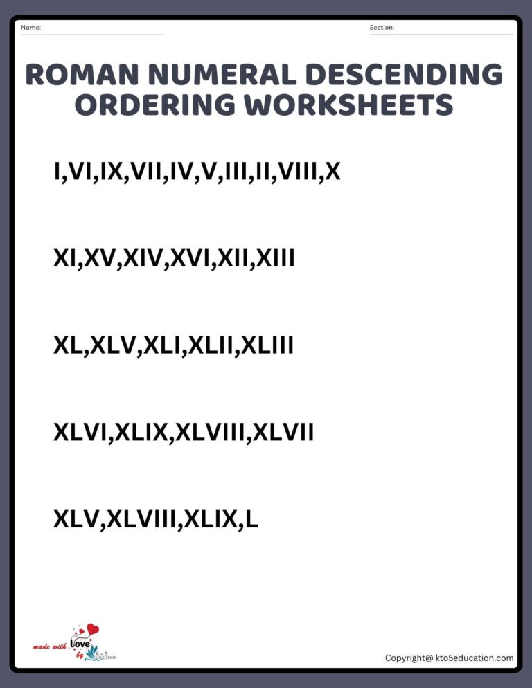 Roman Numeral Descending Ordering Clock Worksheet | FREE Download