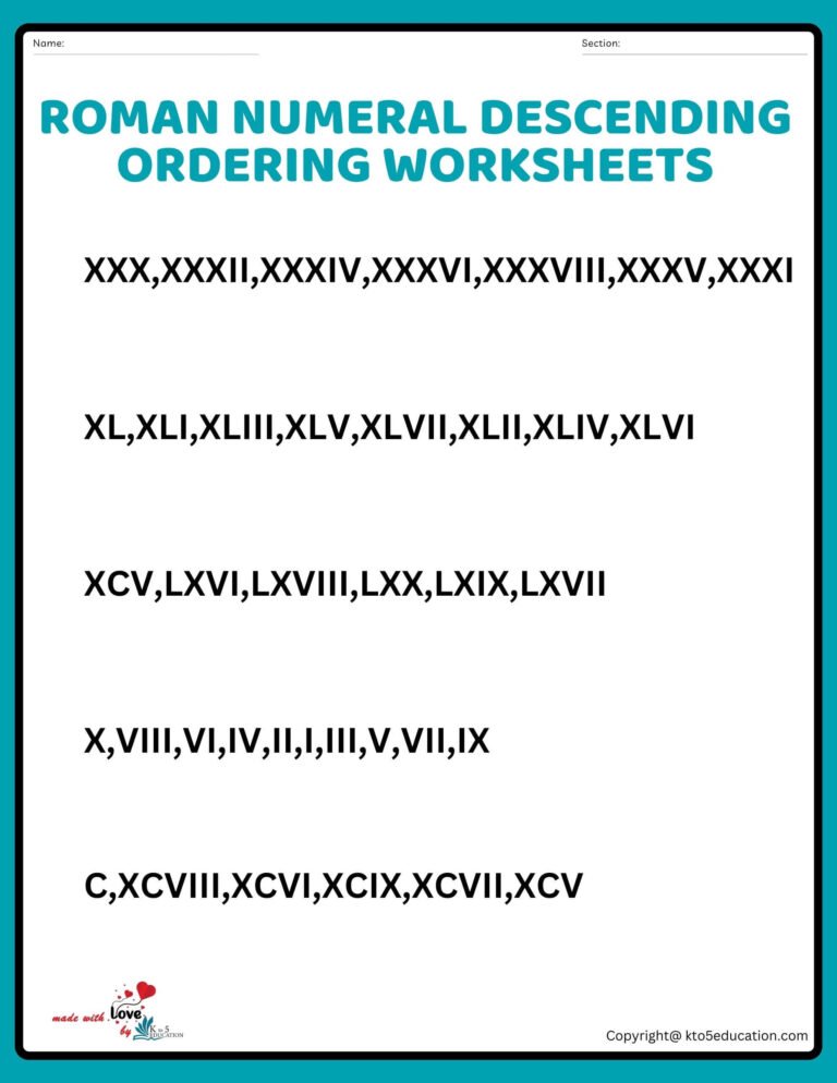 Roman Numeral Descending Ordering Worksheets For Grade 3 1 to 100 | FREE Download