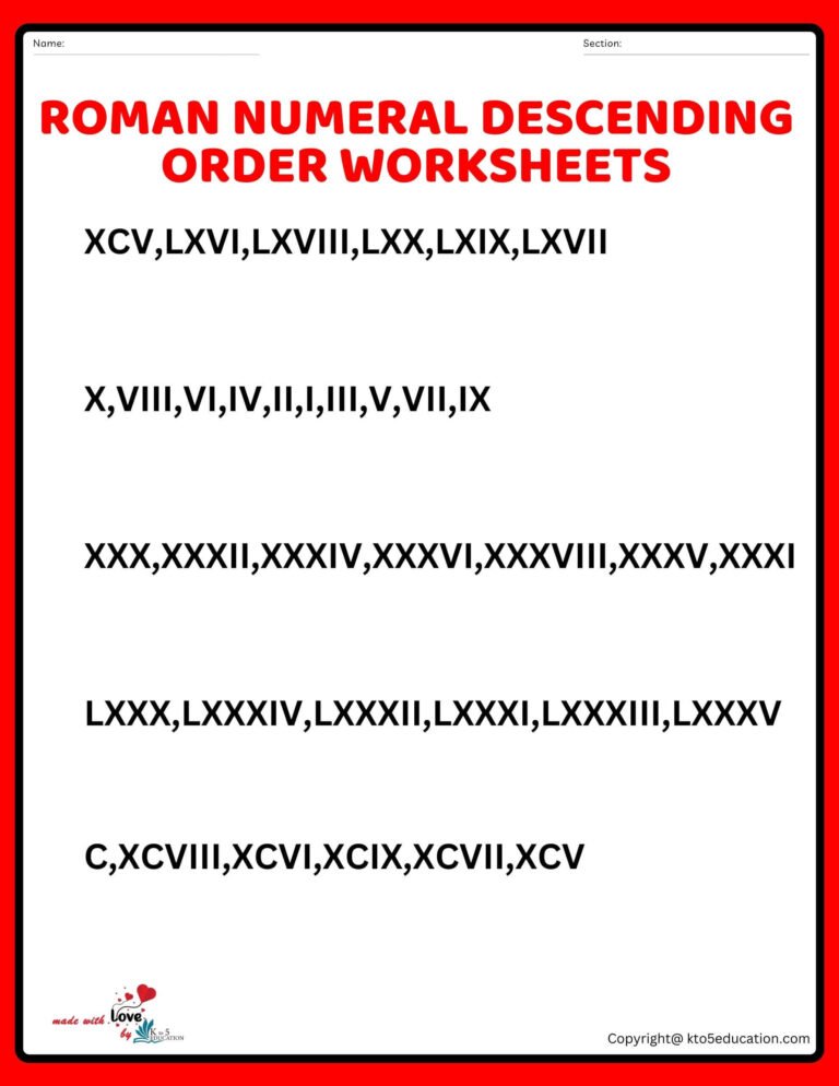 Roman Numeral Descending Ordering Worksheets Grade 5 1 to 100 | FREE Download