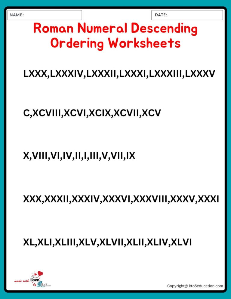 Roman Numeral Descending Ordering Worksheets Grade 6 1 to 100 | FREE Download