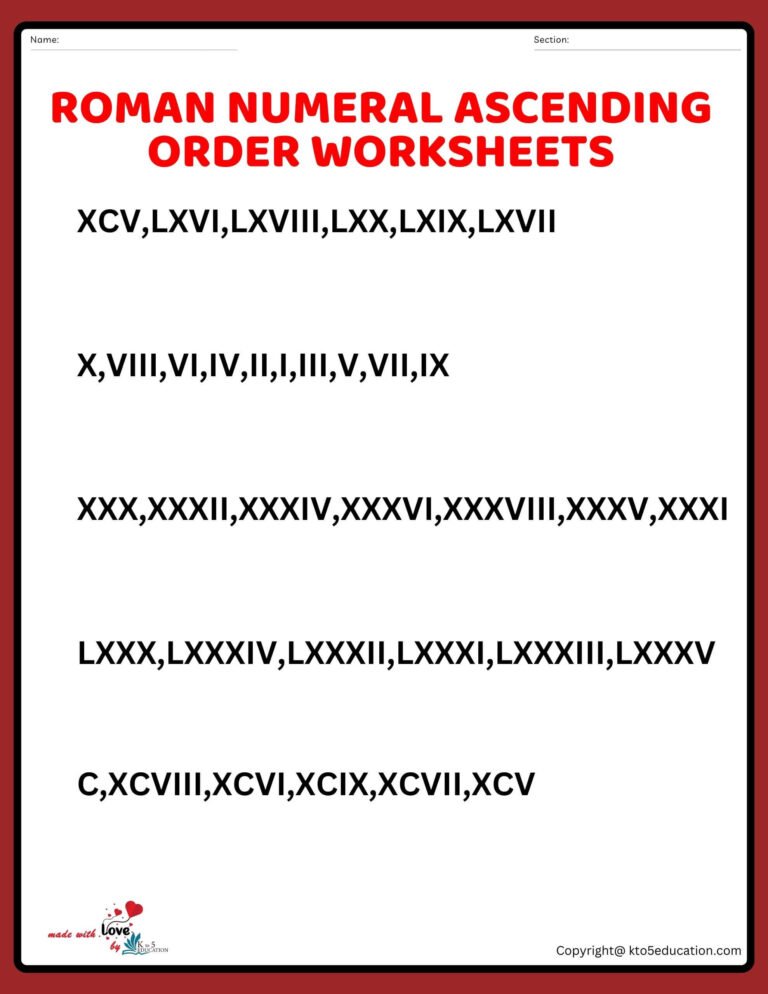 Roman Numeral Number Ascending Ordering Worksheets 1 TO 100 | FREE Download