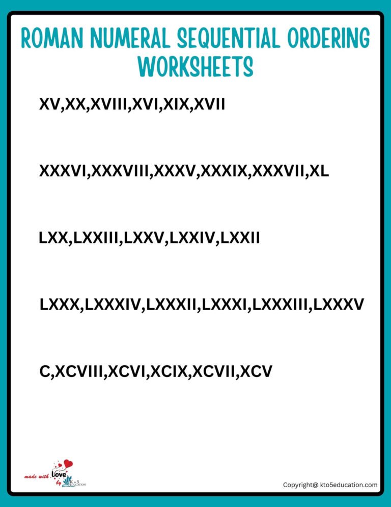 Roman Numeral Number Ascending Ordering Worksheets Grade 6 1 TO 100 | FREE Download