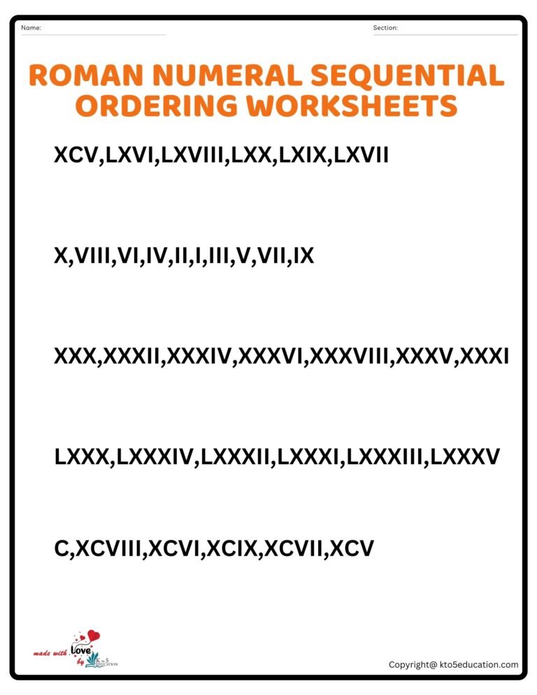 Roman Numeral Sequential Ordering Worksheets Roman Numeral Clock Worksheet 1 TO 100 | FREE Download