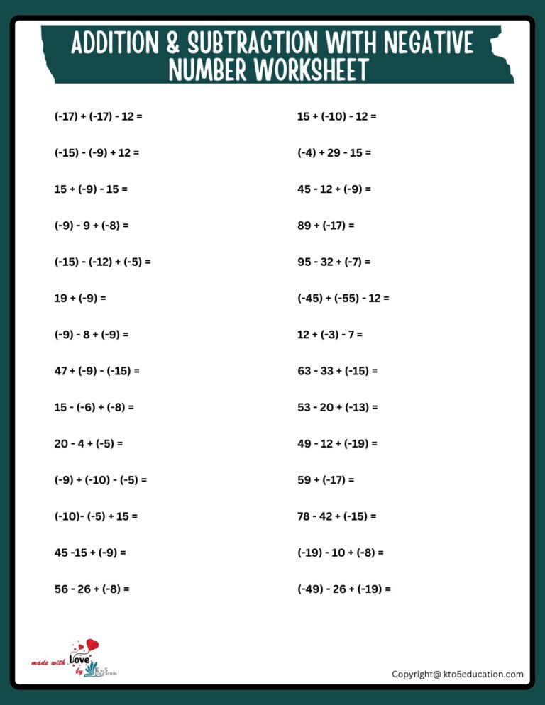 Addition And Subtraction With Fractions Worksheets