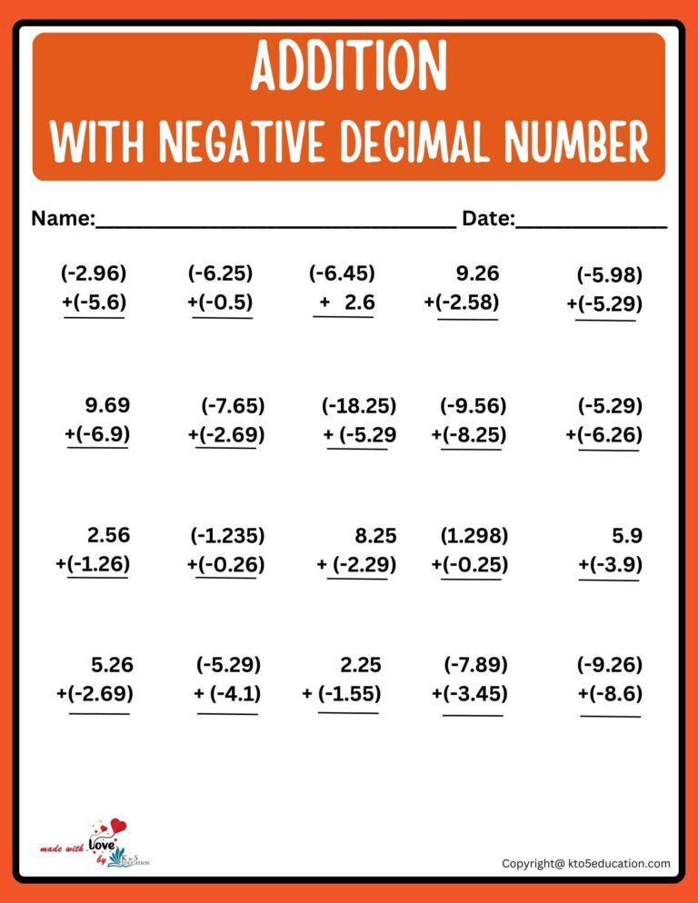 Addition Decimal Worksheets | FREE Download