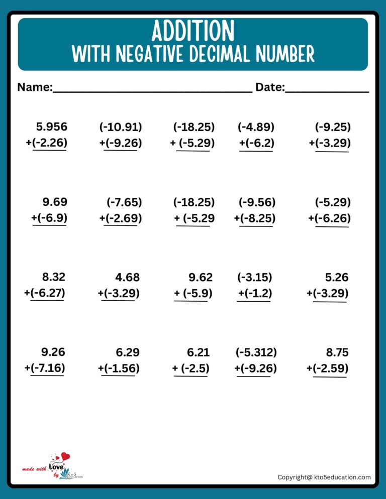 Addition Of Negative Decimal Numbers Worksheet | FREE Download