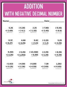 Addition With Decimal 3 Digit Numbers Worksheet