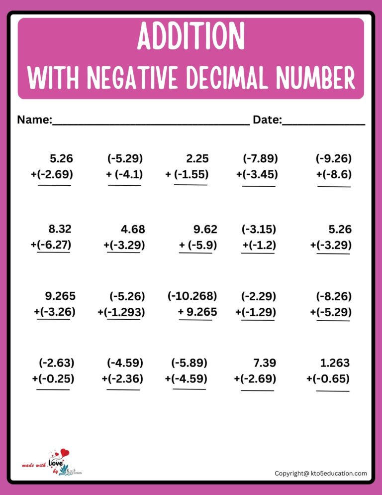 Addition With Decimal 3 Digit Numbers Worksheet | FREE Download