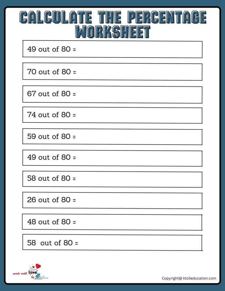 Calculate The Percentage Of 80 Worksheet