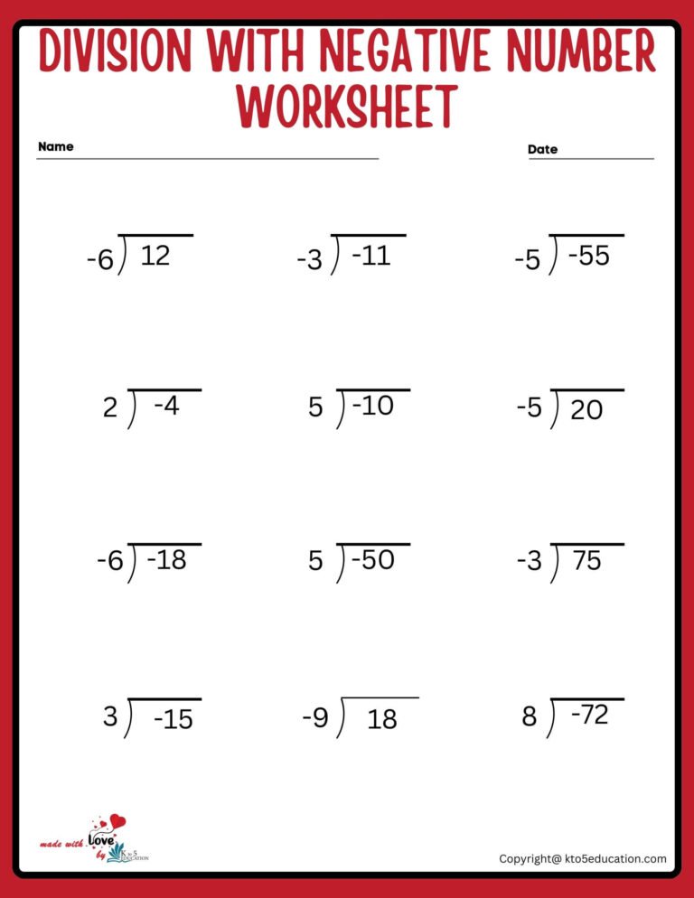 Division Negative Numbers Worksheet | FREE Download