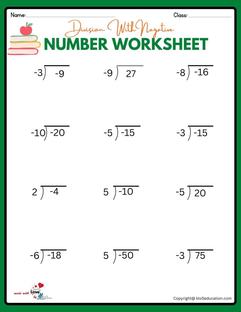 Division Of Integers Worksheet | FREE Download