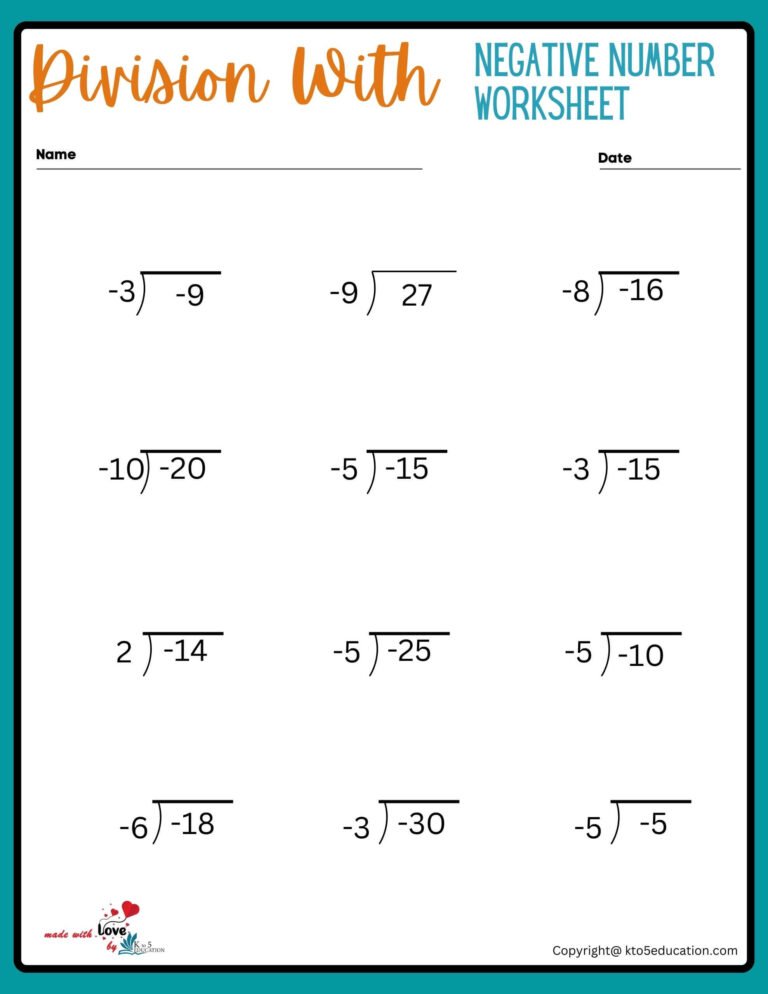 Division Using Negative Number Worksheet | FREE Download