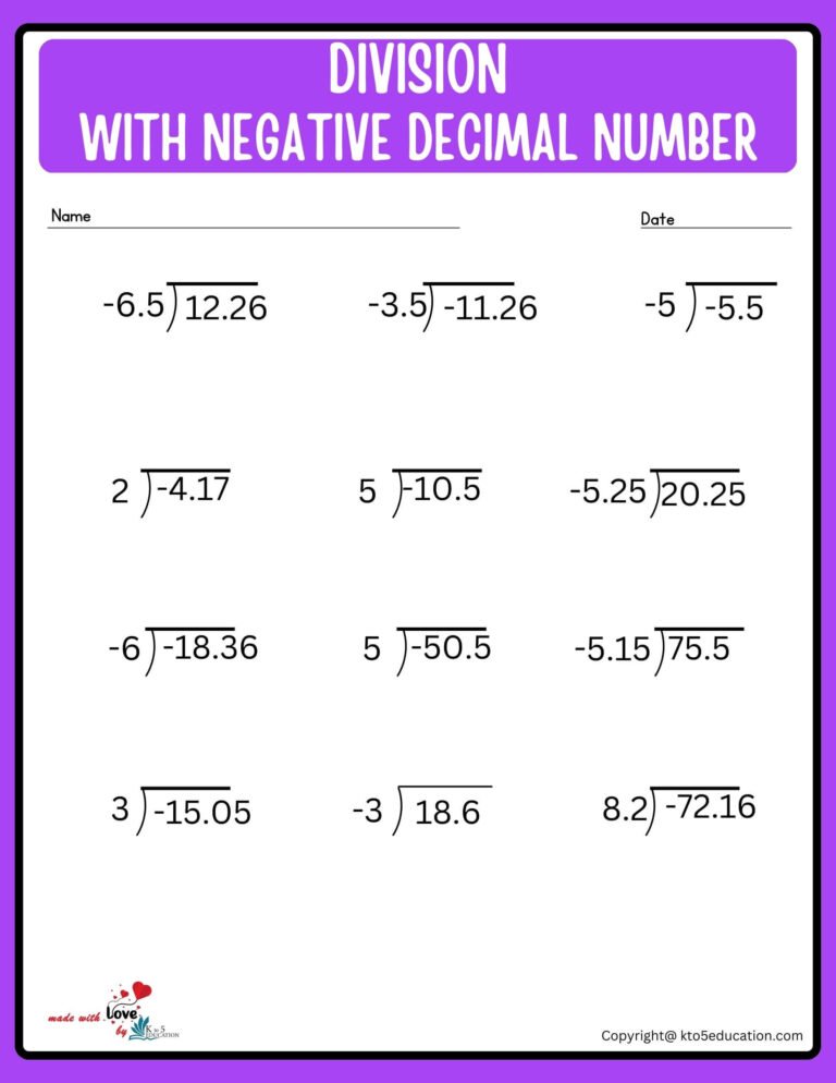 Division With Decimal Negative Intergers Worksheet | FREE Download