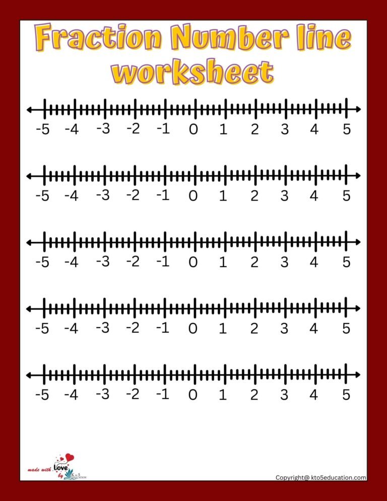 Fractions On A Number Line 3rd Grade Fifth Worksheets | FREE Download