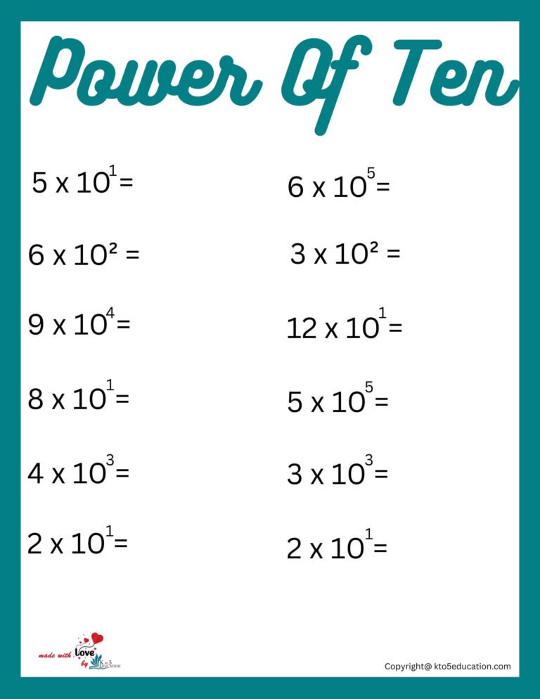 Free Scientific Notation Of power Of Ten Printable | FREE Download