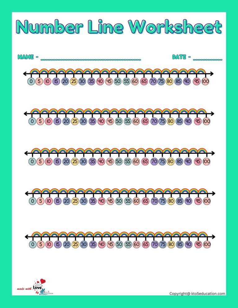 Math Number Line Worksheets 1-100 | FREE Download