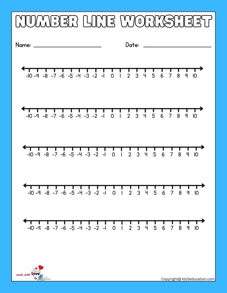 Math Worksheets Negative Number Line | FREE Download