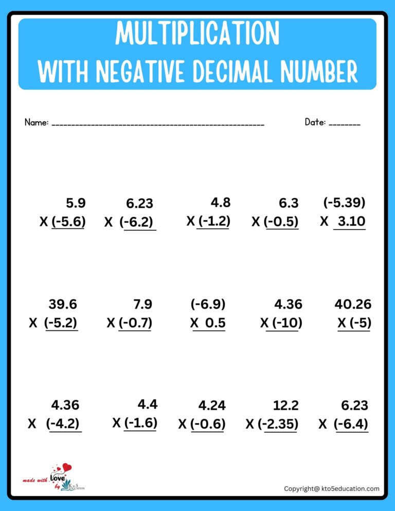 Multi Digit Multiplication With Decimal Negative Number Worksheet | FREE Download