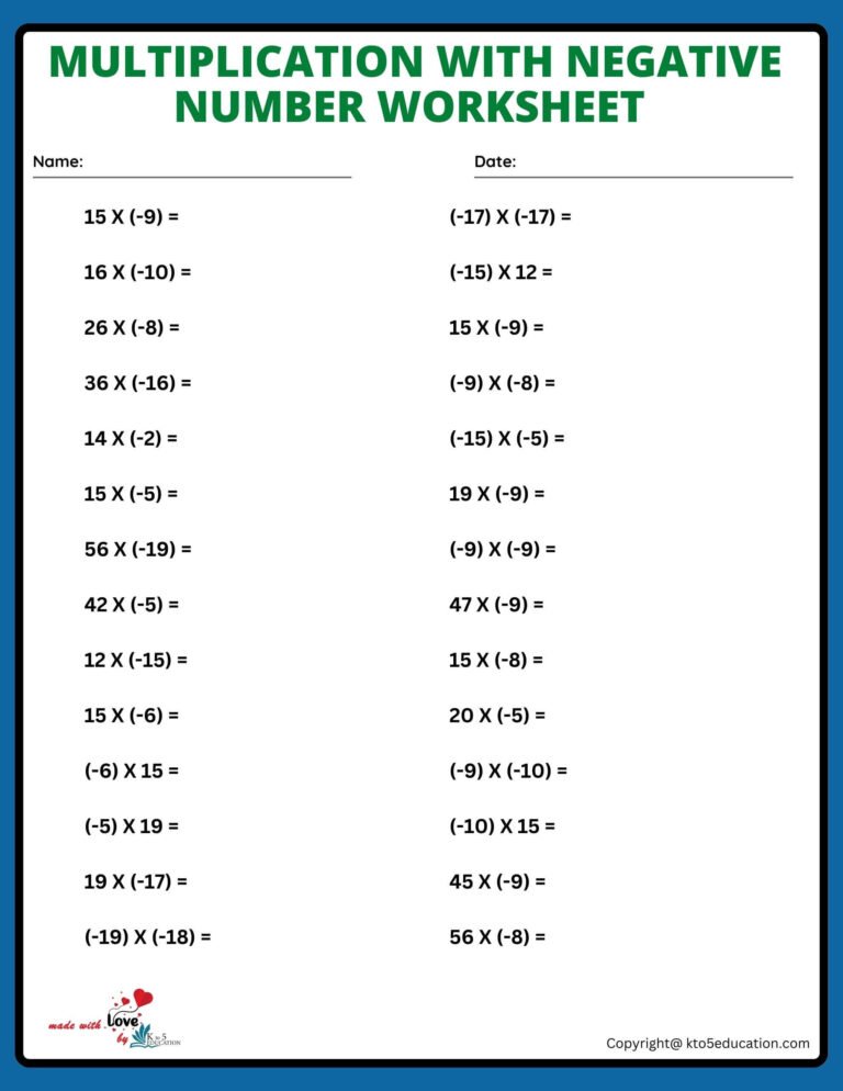 Multiplication Of Negative Numbers Worksheet | FREE Download