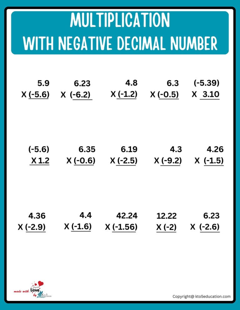 Multiplication With Decimal Negative Integers Worksheet | FREE Download