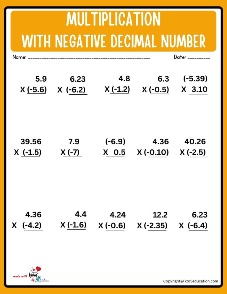 Multiplication With Decimal Negative Number Worksheet | FREE Download