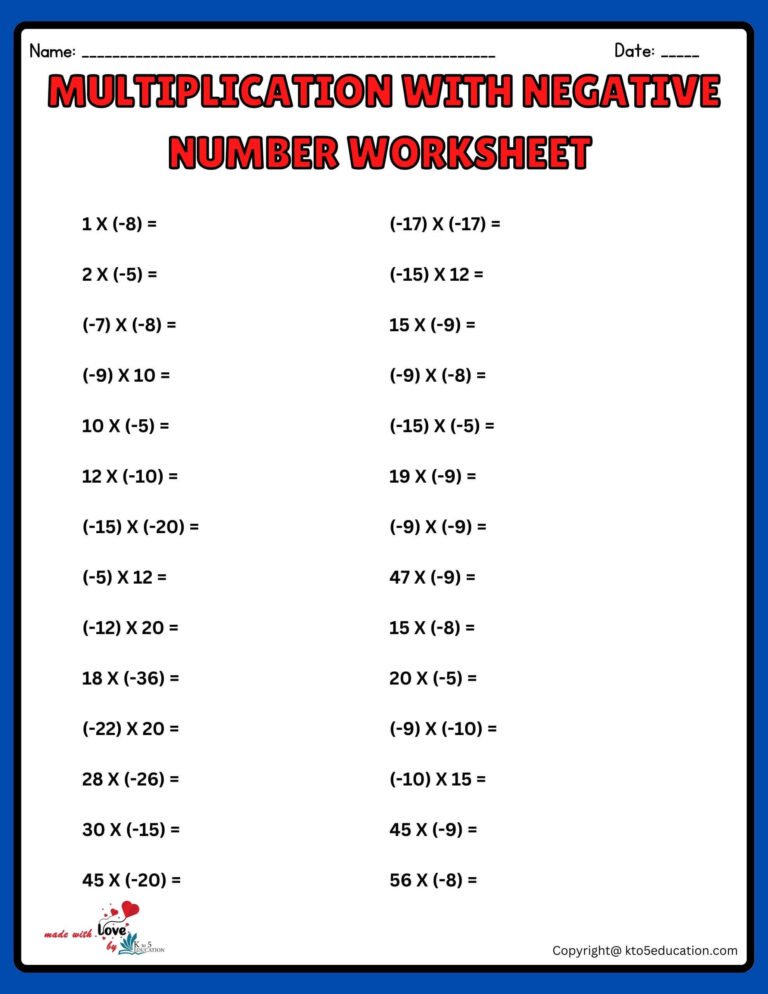 Multiplication With Negative Integers Worksheet | FREE Download