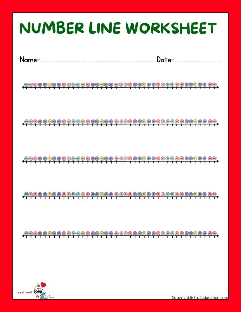 Negative Number Line Practice Worksheets 1-100 | FREE Download