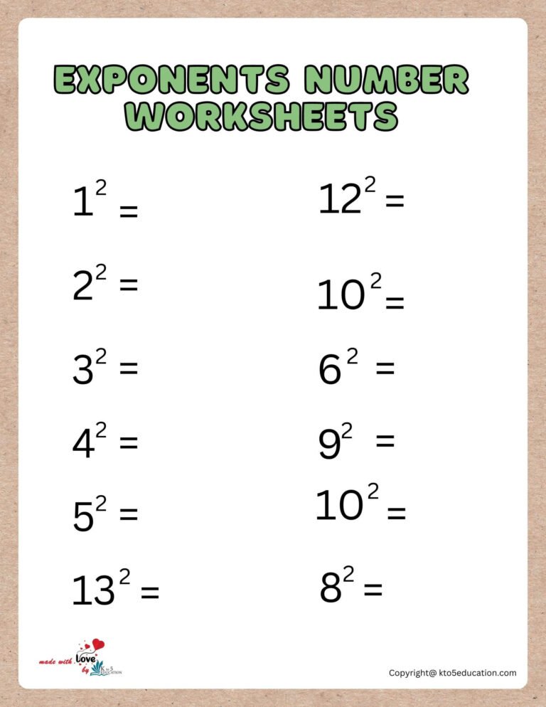 Powers And Exponents Worksheet | FREE Download