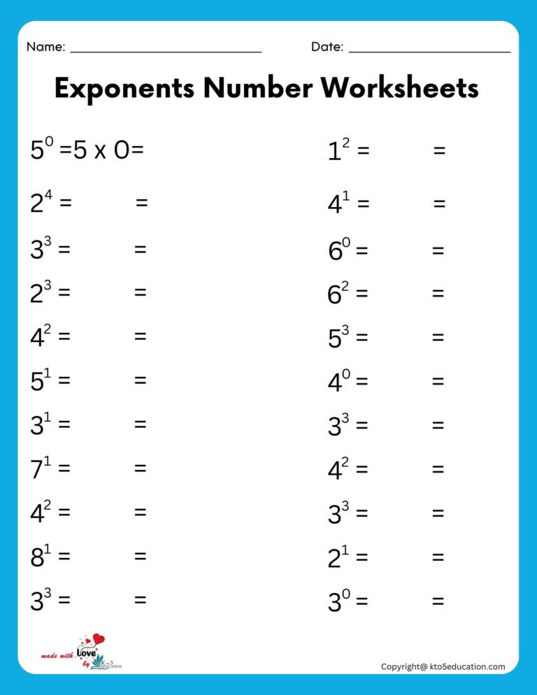 Simple Exponents Worksheet | FREE Download