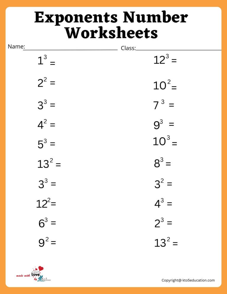 Squares and Cubes Exponents Worksheet | FREE Download