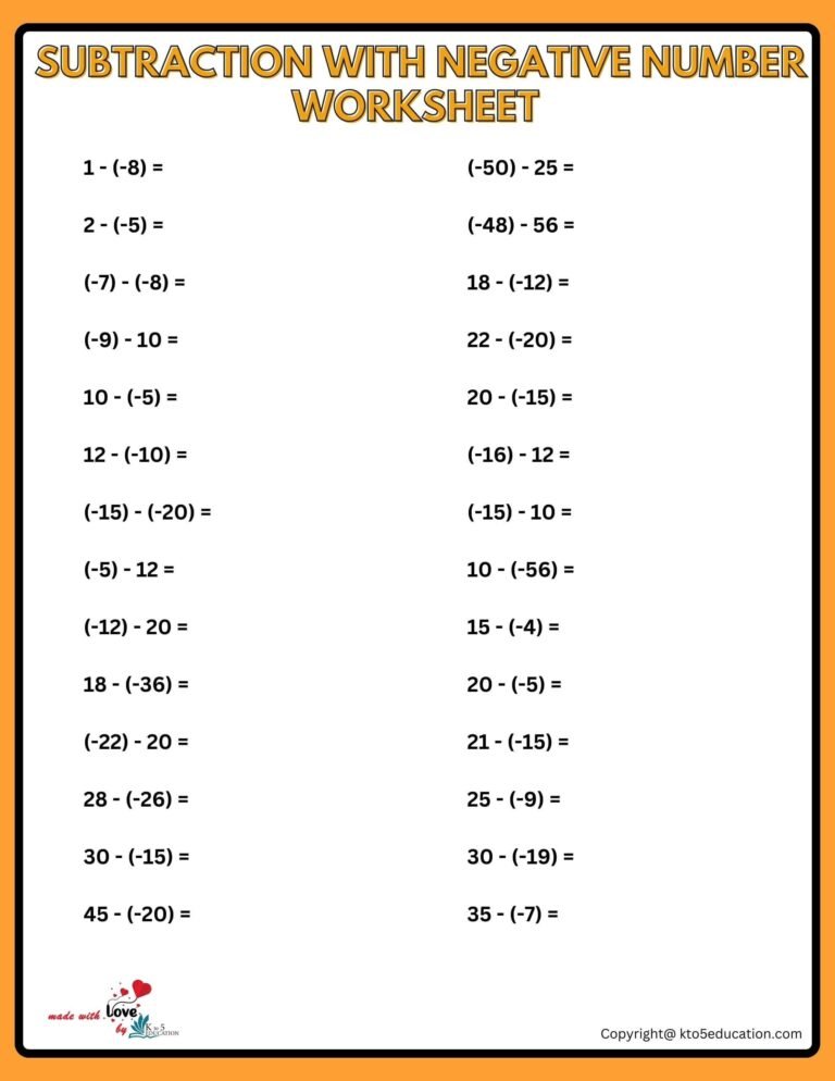 Subtracting Negative Integers Worksheet