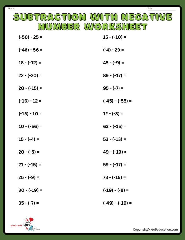 Subtracting Negative Numbers Worksheet