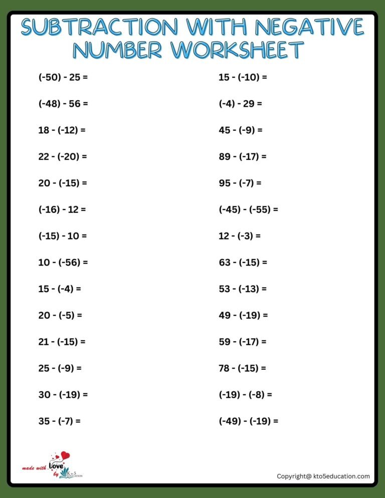 Subtraction Of Negative Numbers Worksheet | FREE Download