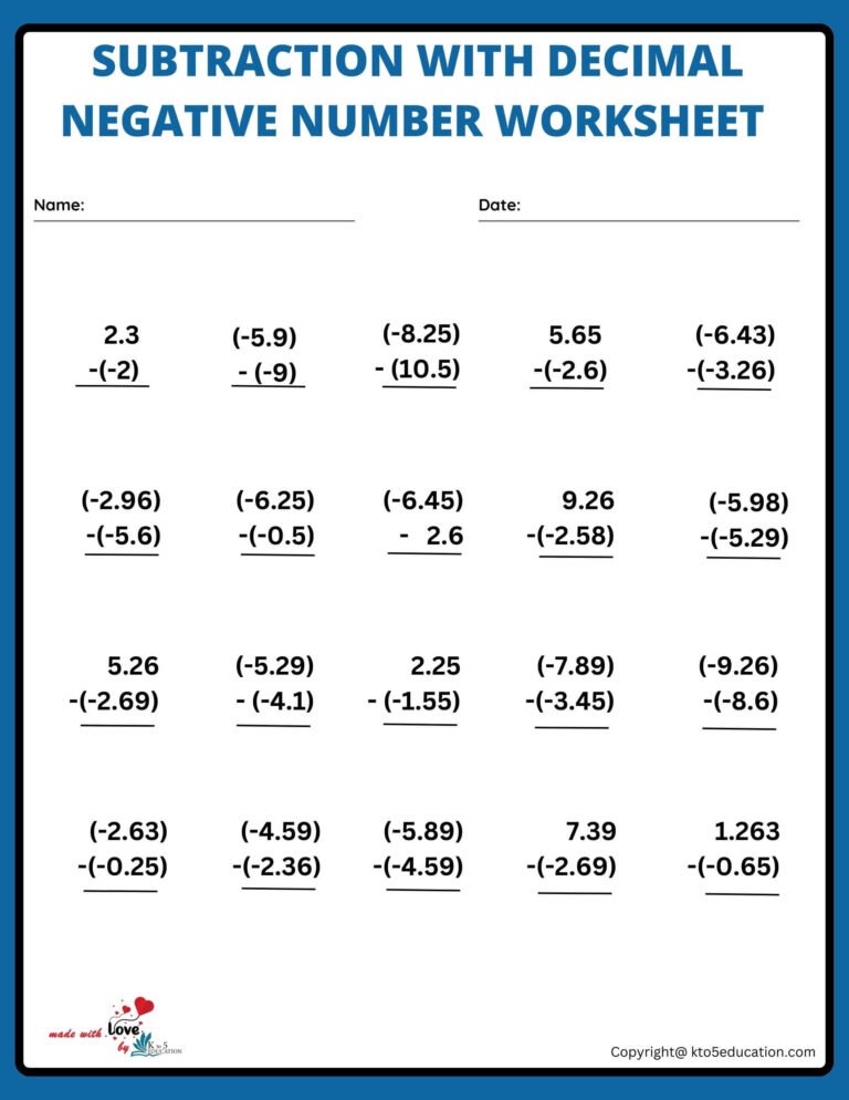 Subtraction With Decimal Negative Number Worksheet | FREE Download