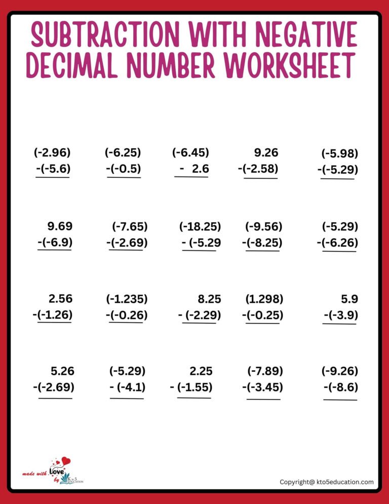 Subtraction With Decimal Of Negative Numbers Worksheet | FREE Download