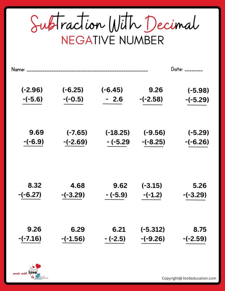 Subtraction With Decimals Number Worksheet | FREE Download