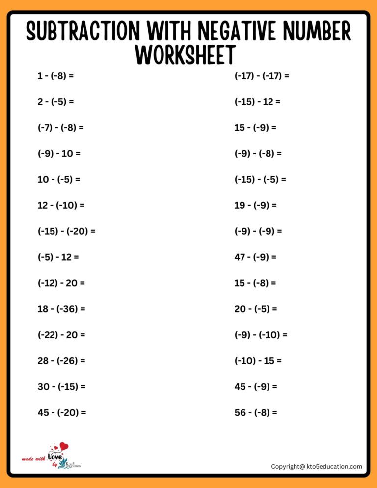 Subtraction With Positive Negative Numbers Worksheet