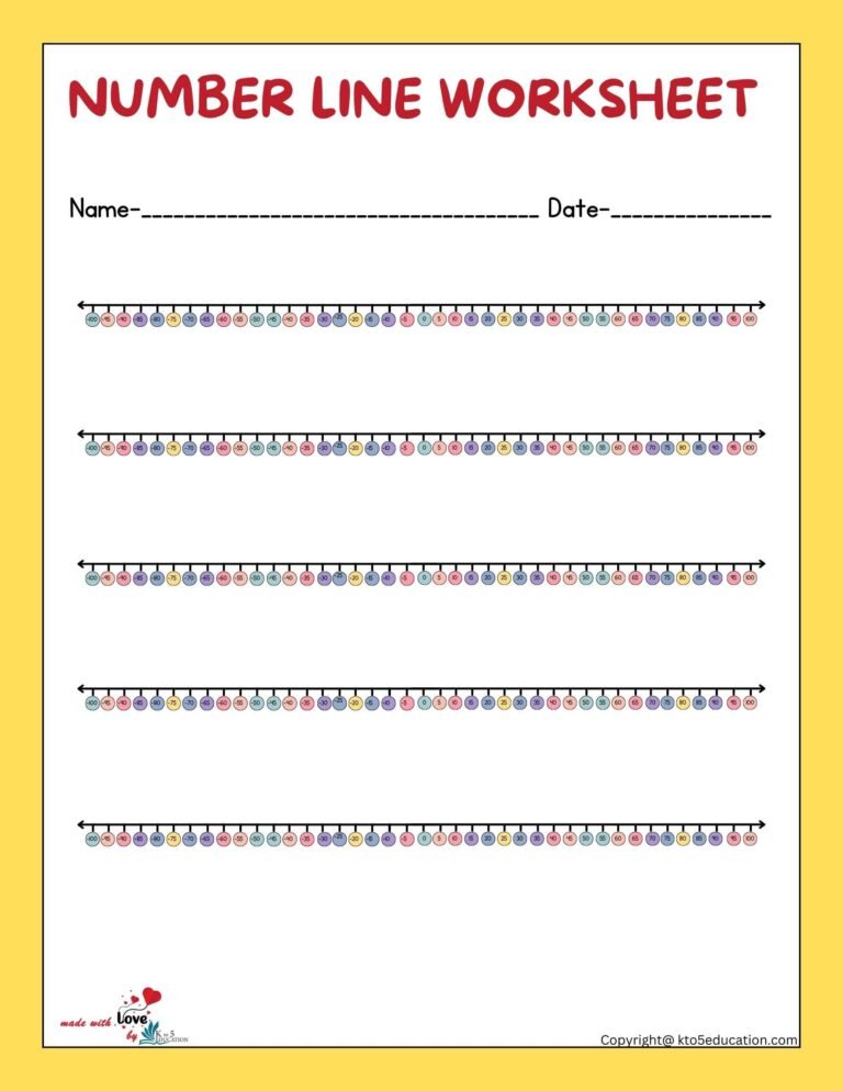 The Real Negative Number Line Worksheet 1-100 | FREE Download