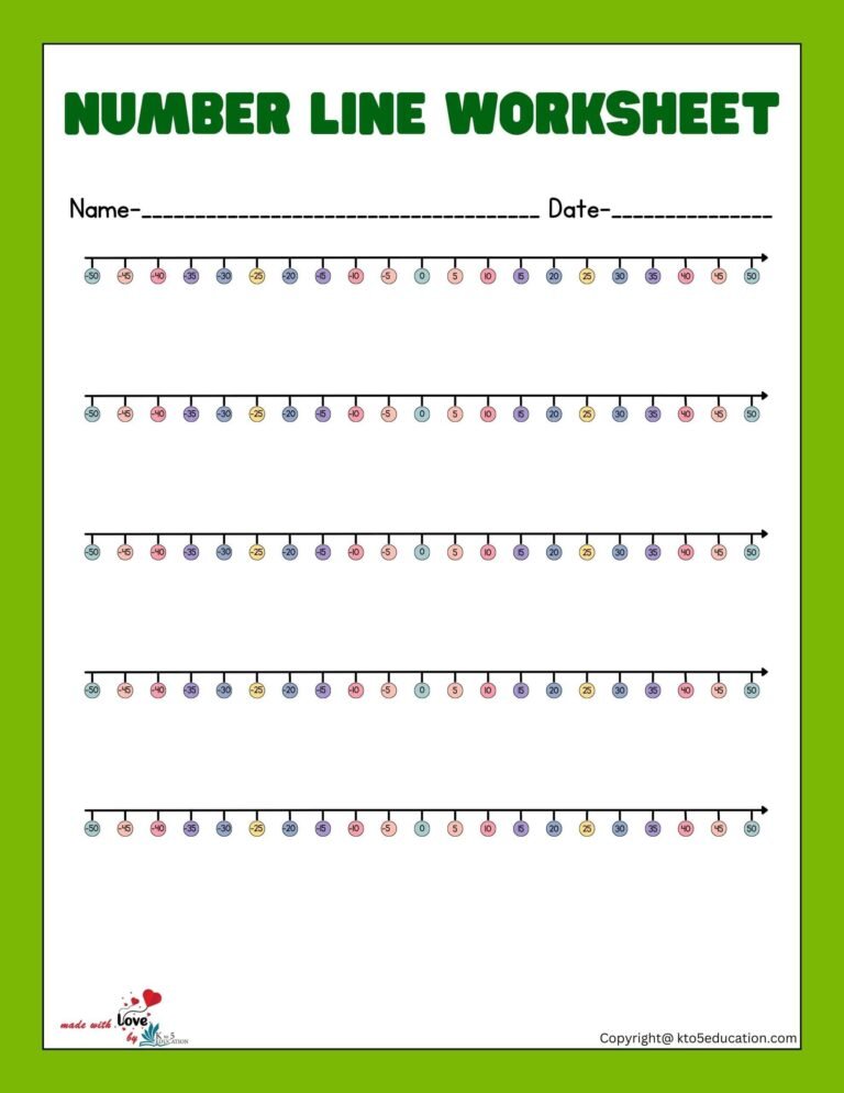 Worksheet Negative Number Line 1-50 | FREE Download