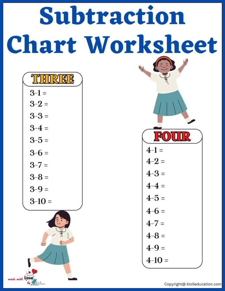 1st Grade Subtraction Chart Worksheet | FREE Download