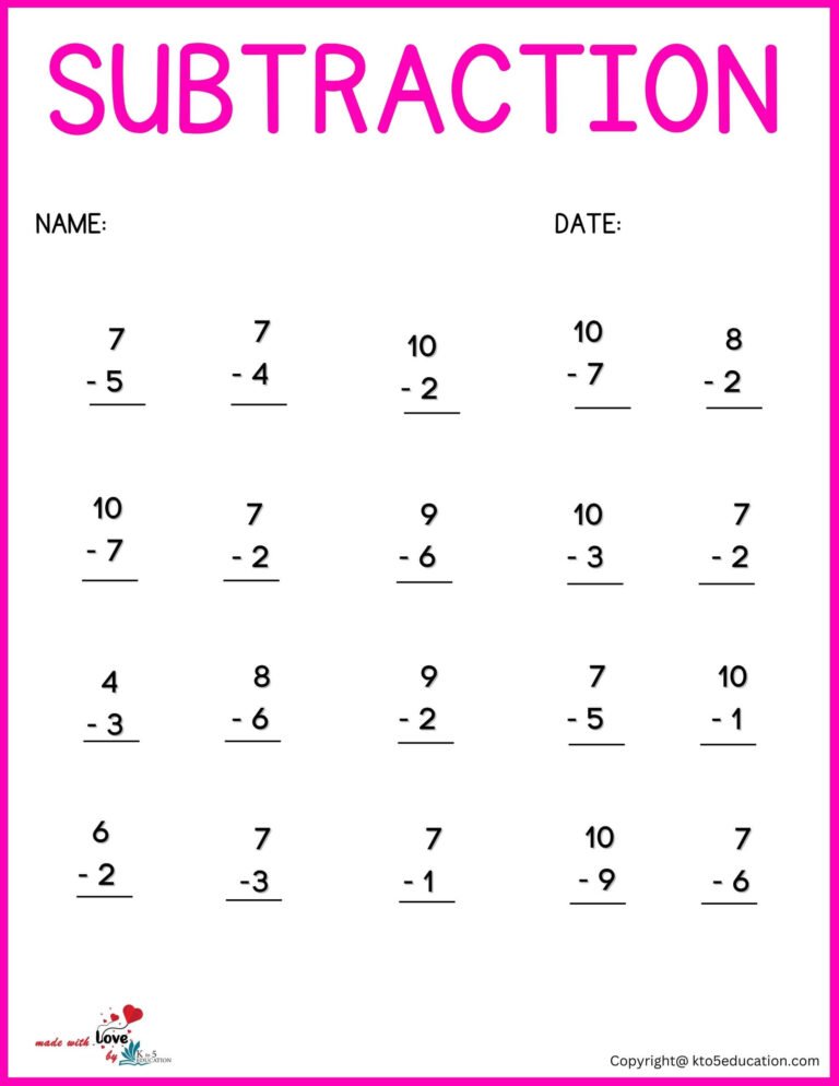 1st Grade Subtraction Worksheets | FREE Download