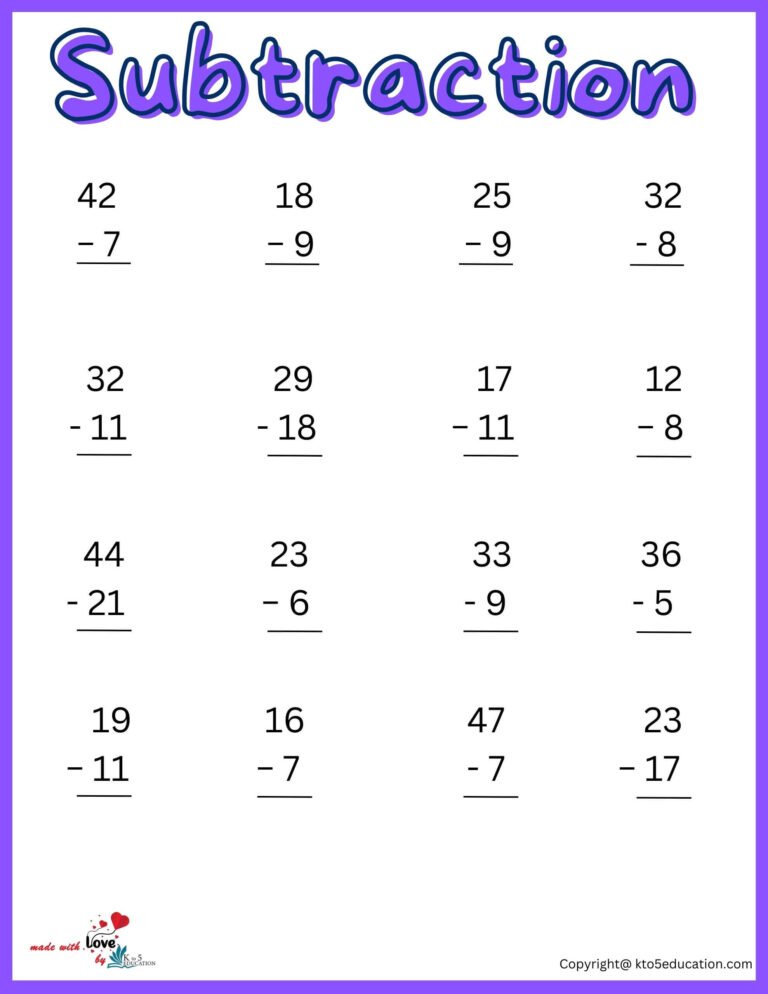 2nd Grade Subtraction Printable Worksheet | FREE Download