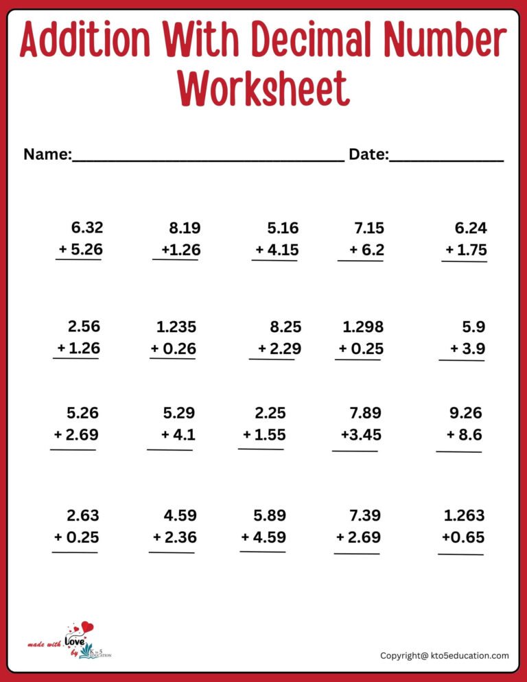 Adding Decimal Numbers Worksheet | FREE Download